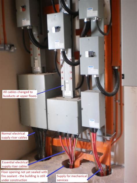 electric pull box risers|Electrical Pull Box with Riser.